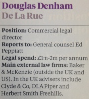 Denham box