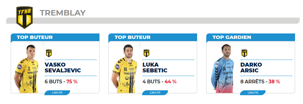 meilleurs-joueurs-paristremblay meilleurs-joueurs-paristremblay