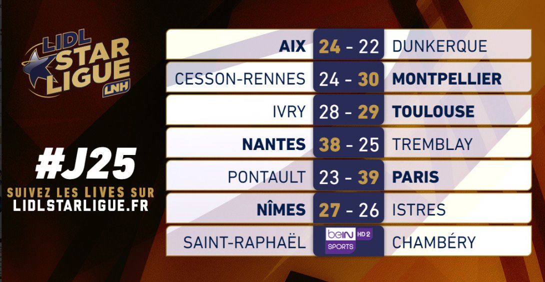 resultatsJ25_0001 resultatsJ25_0001