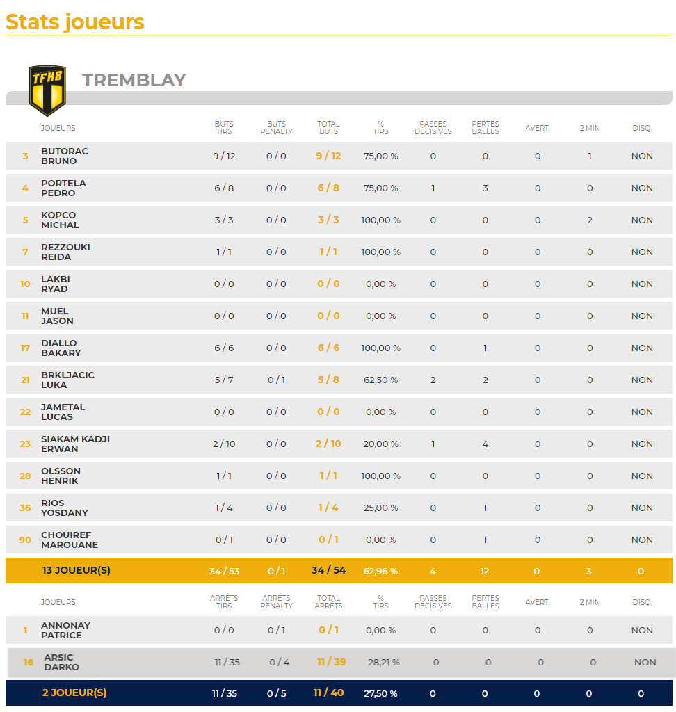 game147_0001 game147_0001