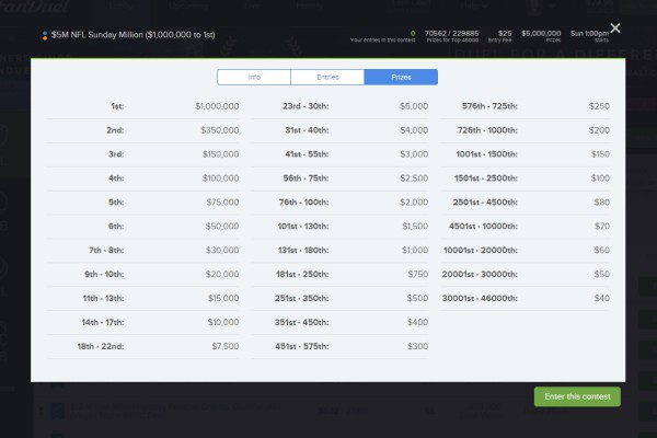 FanDuel_Million_Dollar_Contest