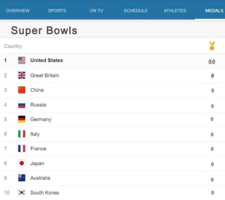 13903254_1210194529027233_77008330638683