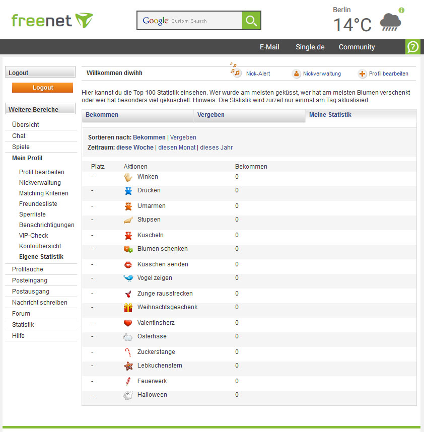 2.9 Eigene Statistik