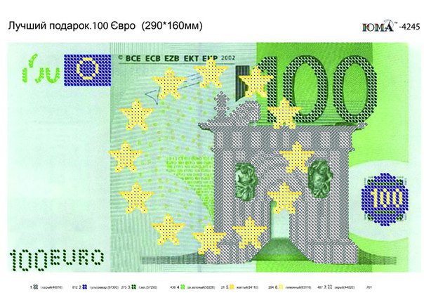 Подарок за 100 евро Подарок за 100 евро
