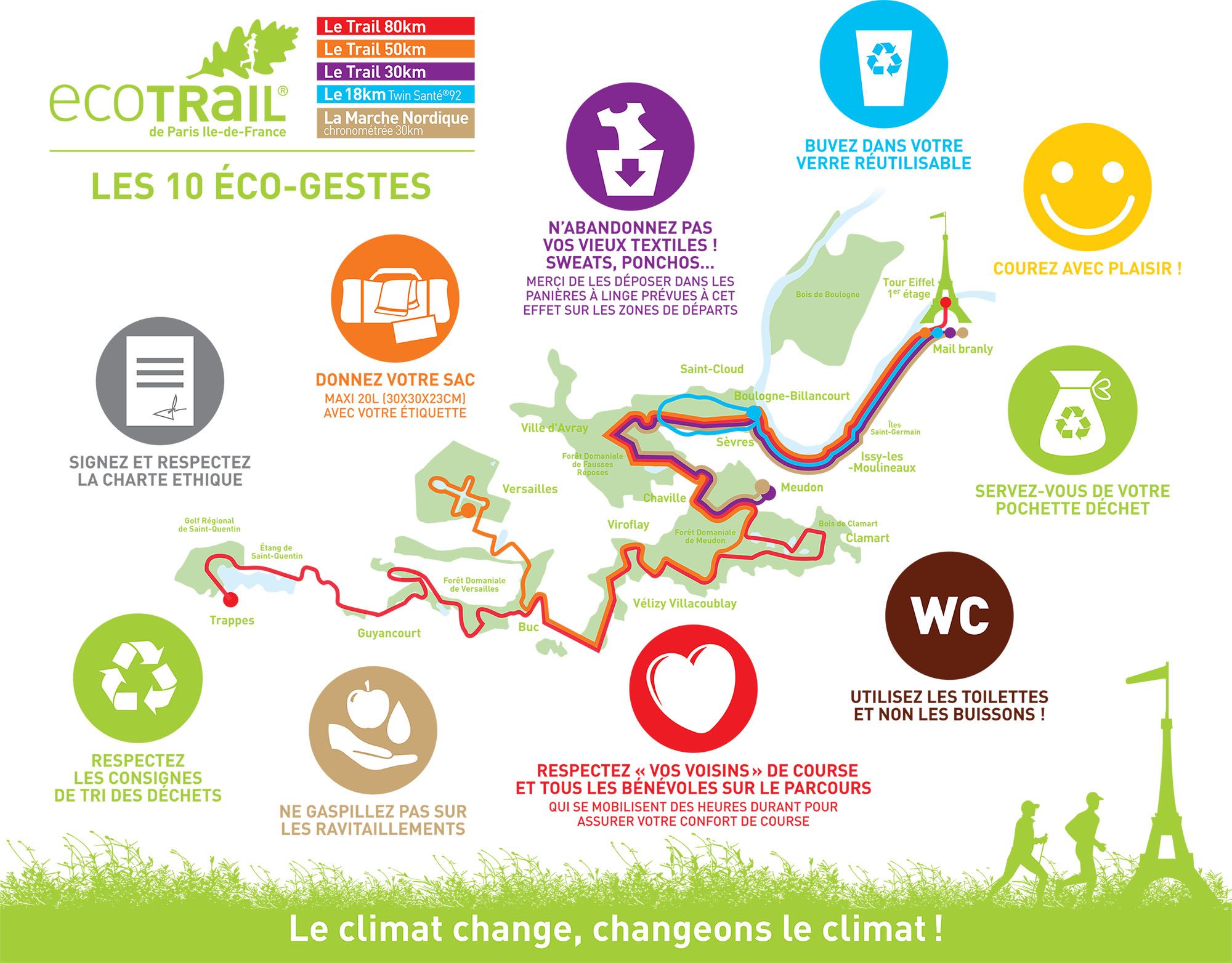 impact écologique d'un trail