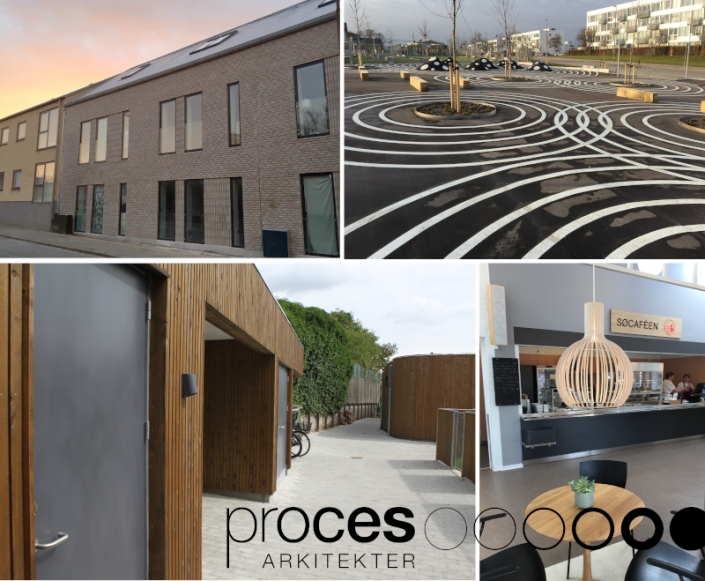 proces-arkitekter