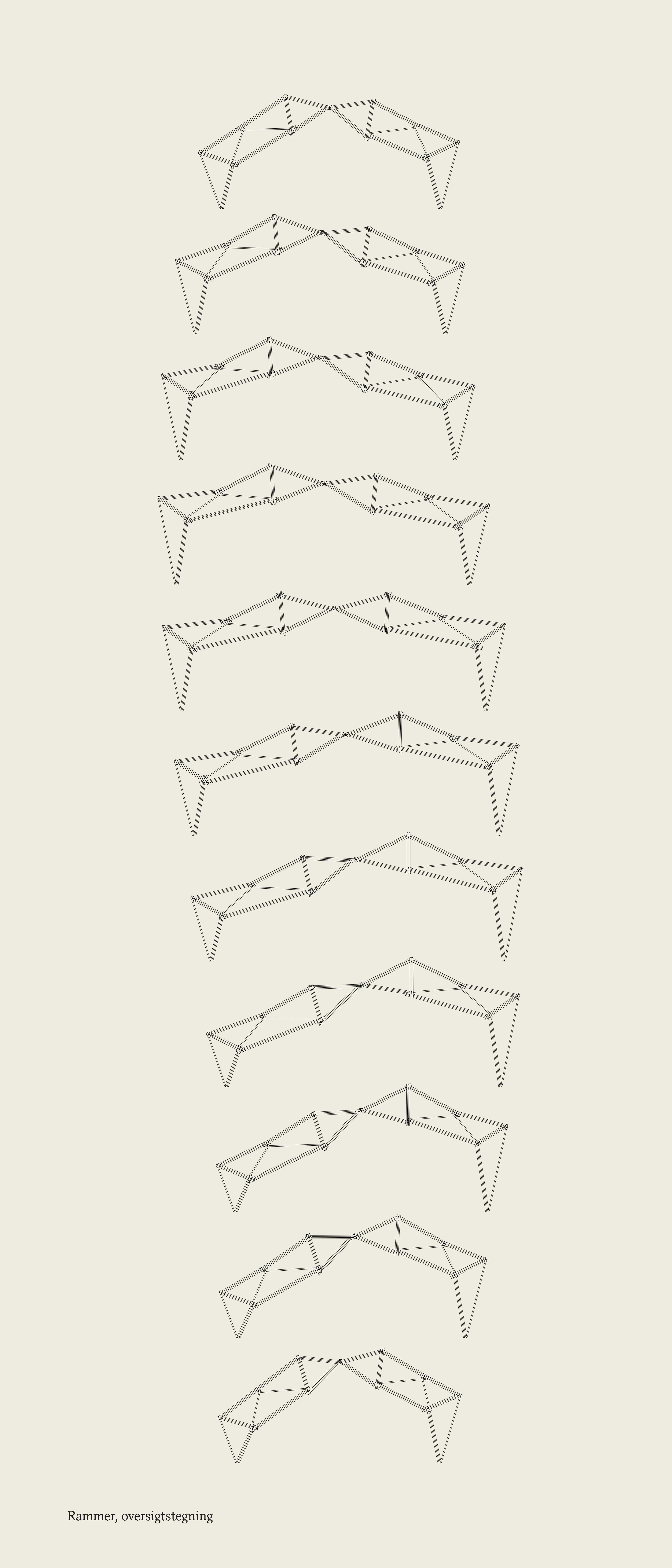 Oversigt_Rammer