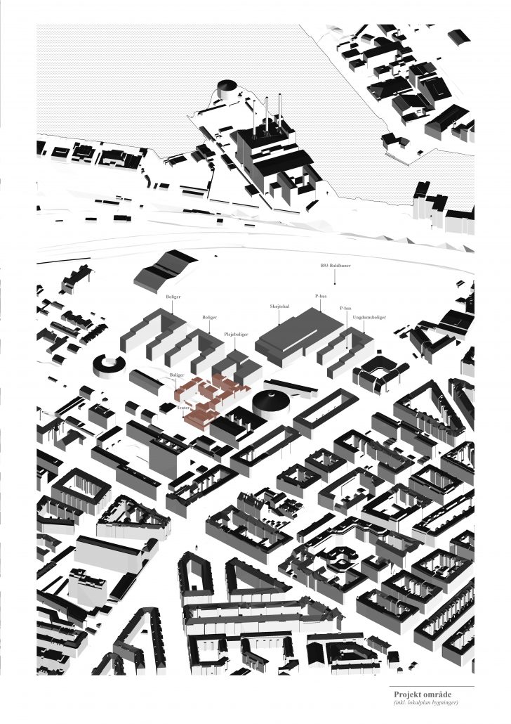 Østre Gasværk Kvarteret lokalplan