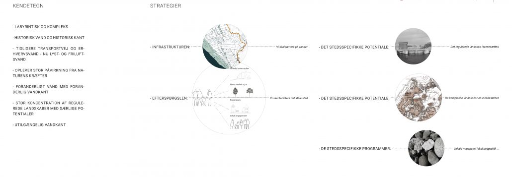 Strategier