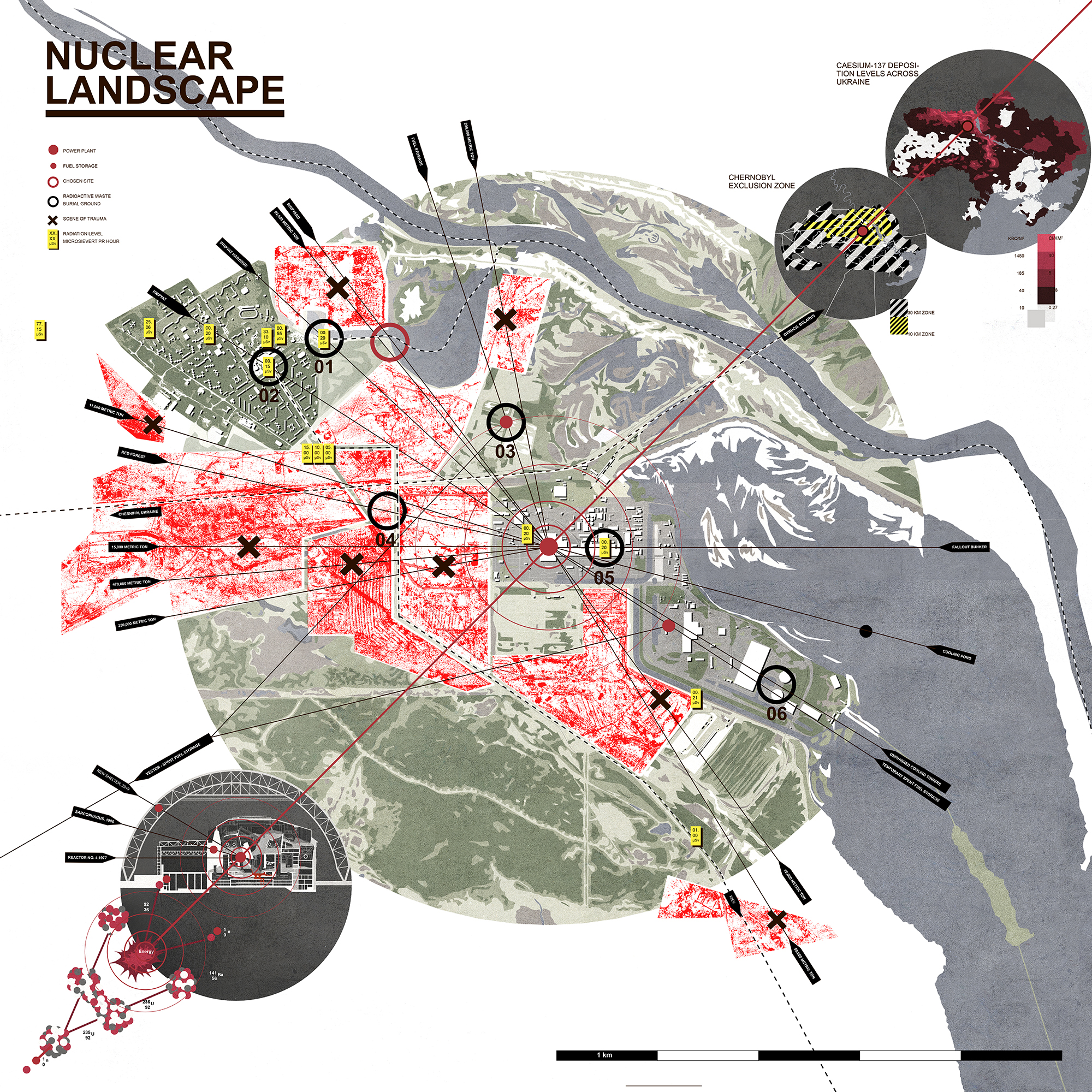 Nuclear-landscape