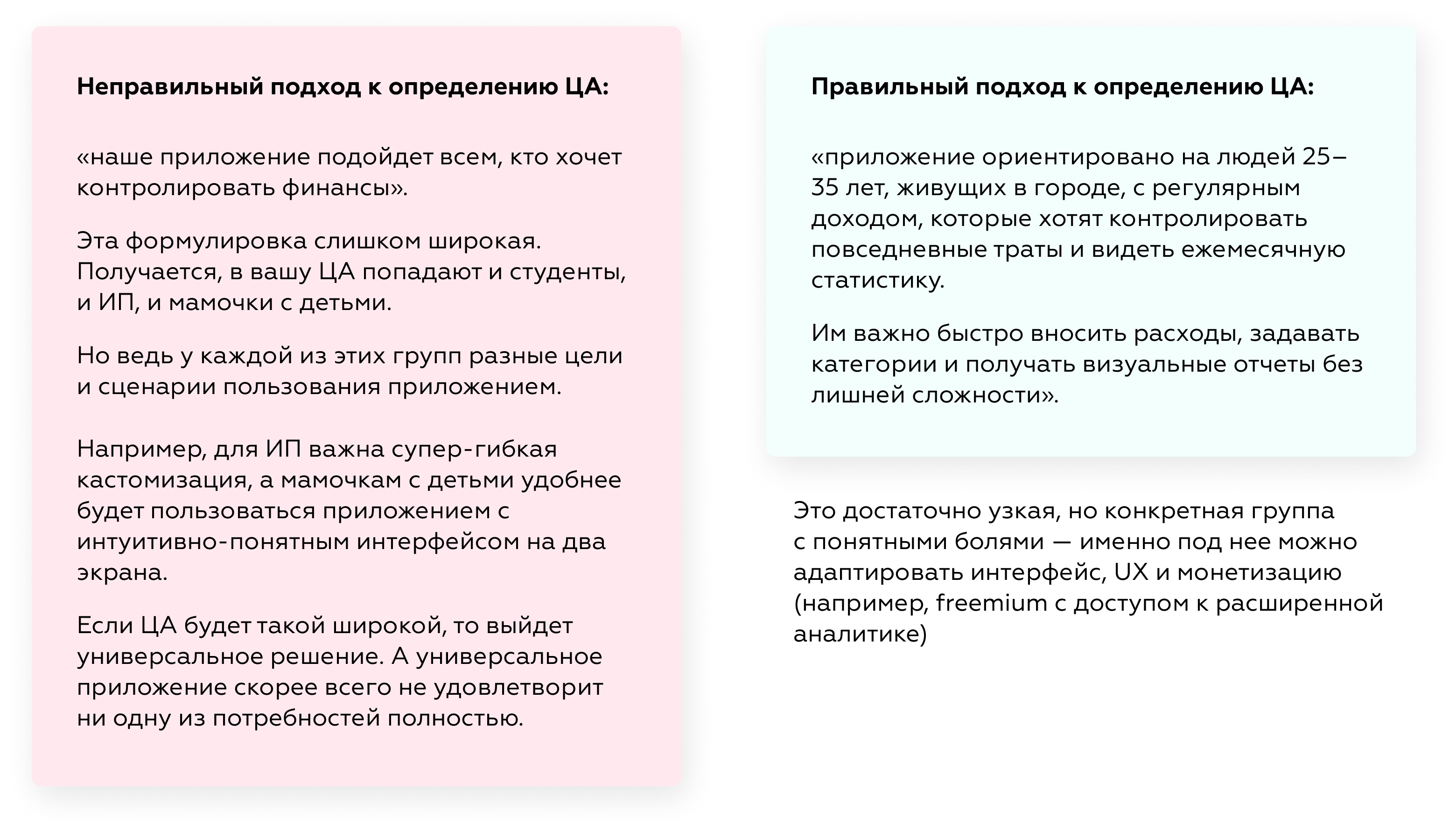 Описание изображения