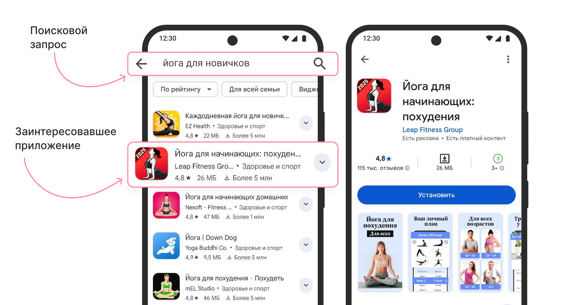 В Google Play подборка выдачи не так информативна, как у Apple, поэтому тандем названия и иконки имеет больший вес для привлечения пользователя