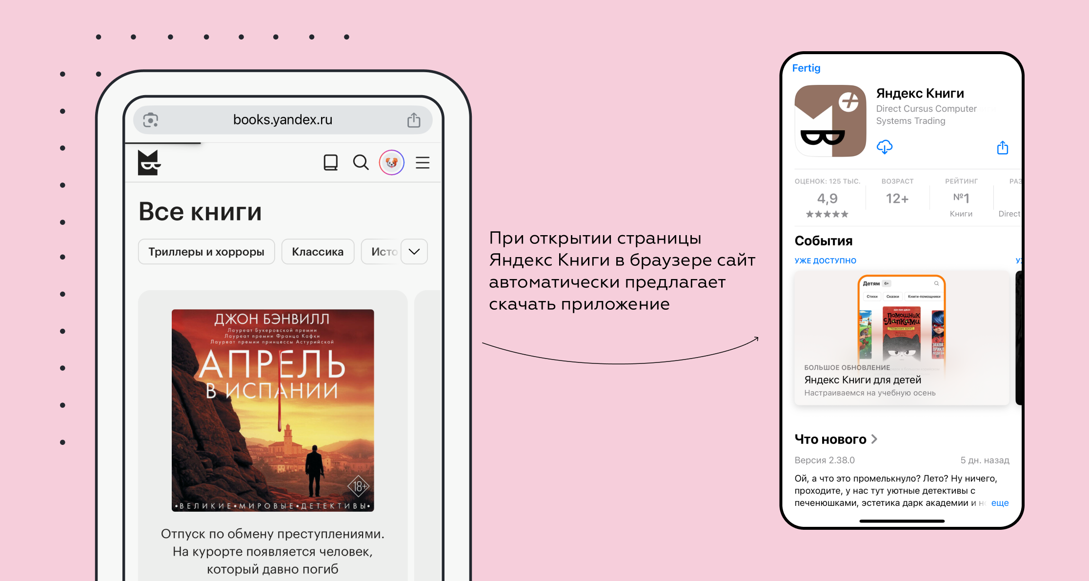 Описание изображения
