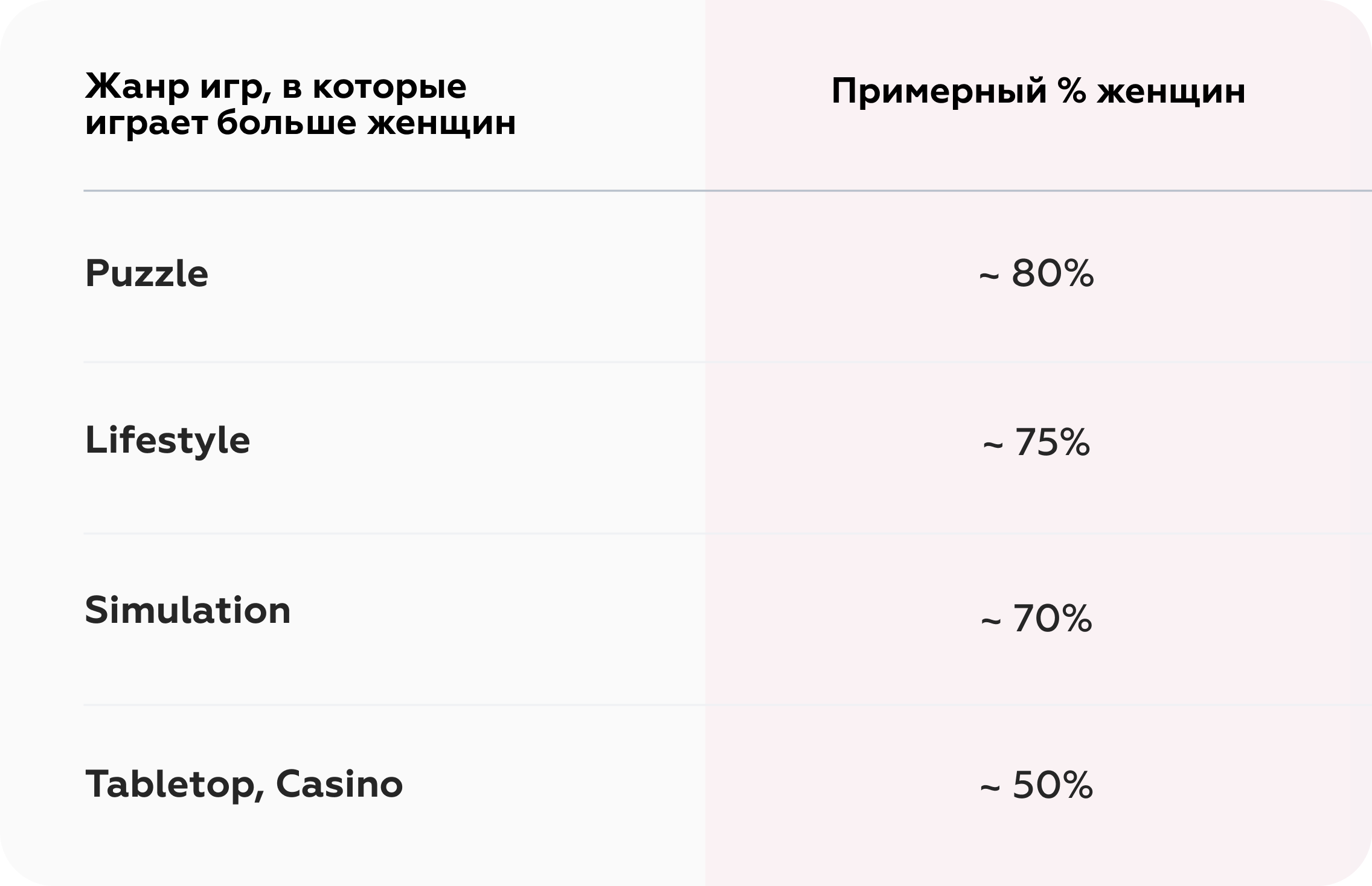 Описание изображения