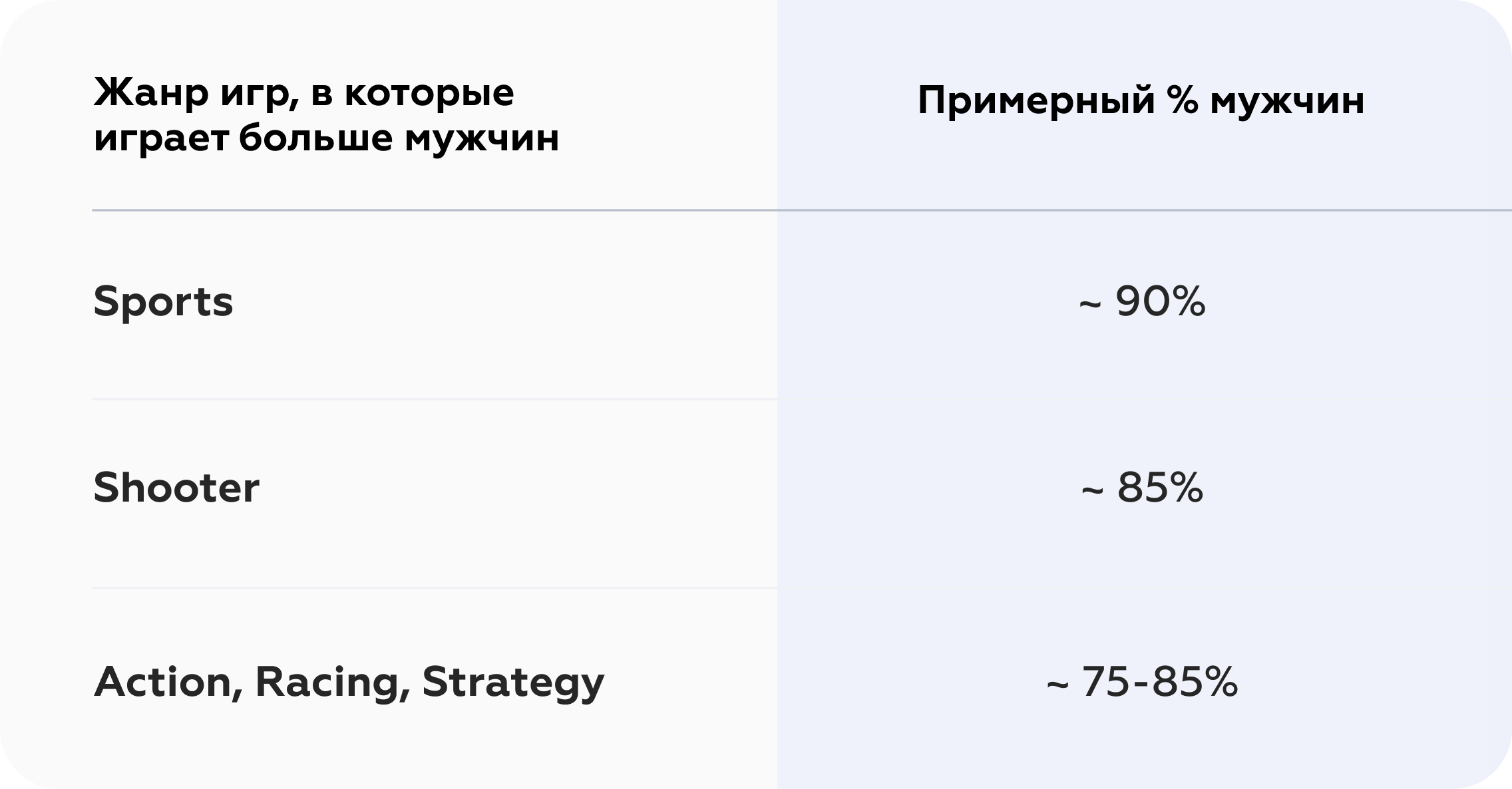 Описание изображения