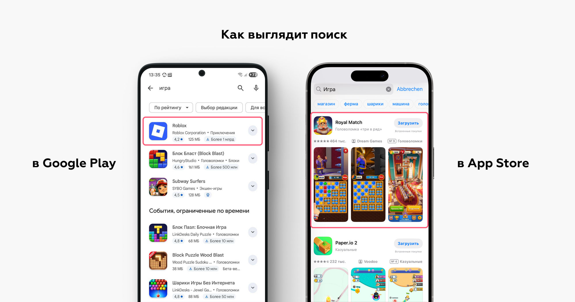 Описание изображения