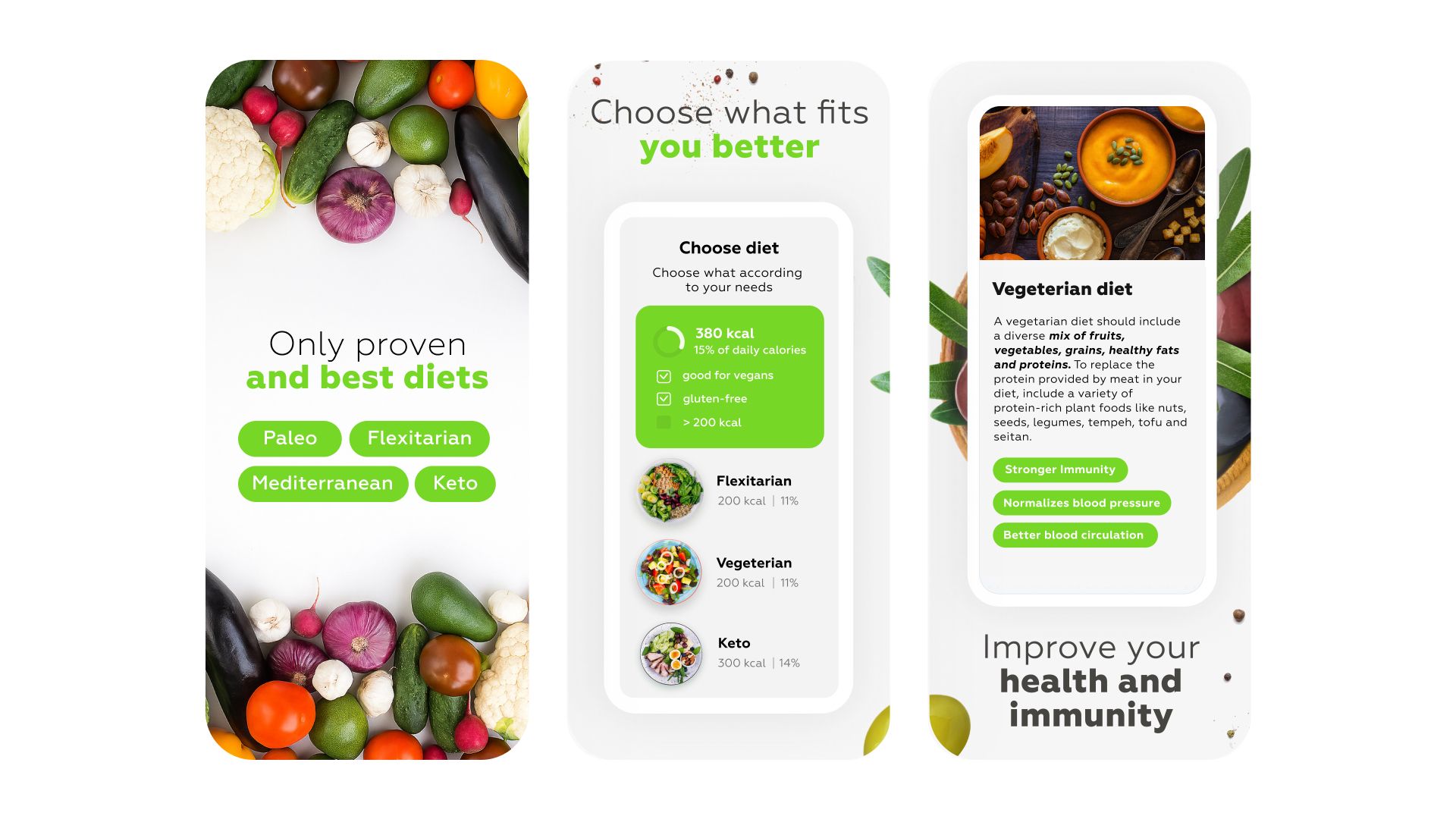 Оформление текста картинок