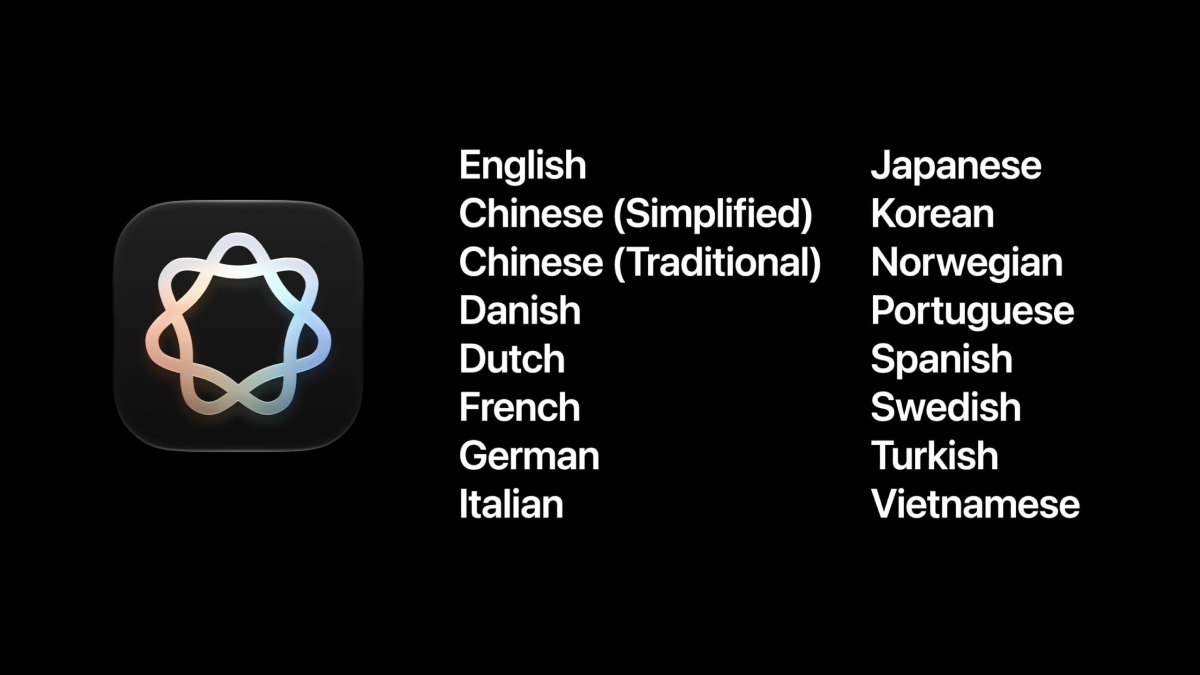 Языки, которые поддерживает Siri AI