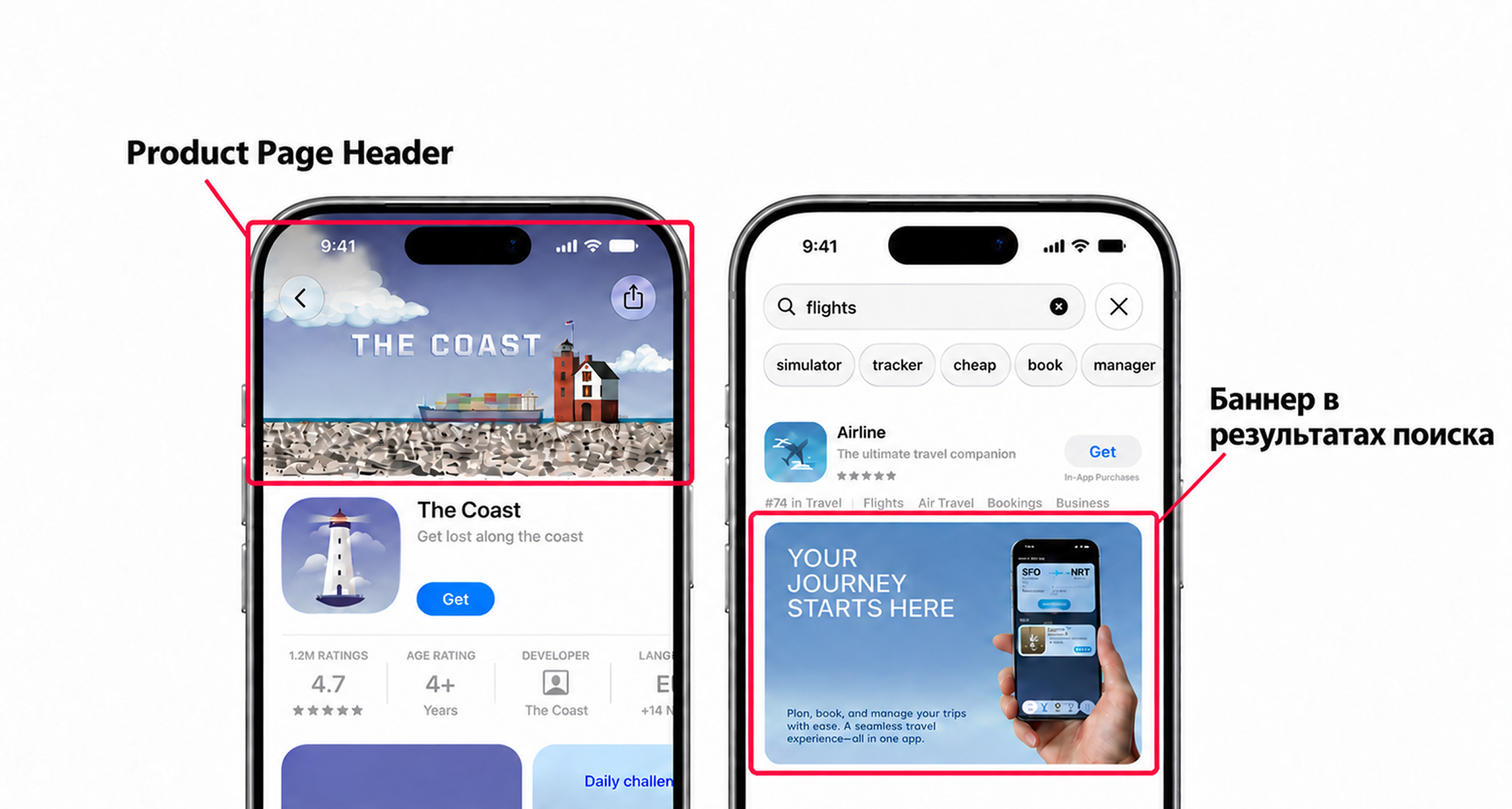 Что такое Creative Assets в App Store