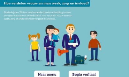 rolverdeling man vrouw 2014 Emancipatie voltooid? Het CBS legt het nog één keer uit…