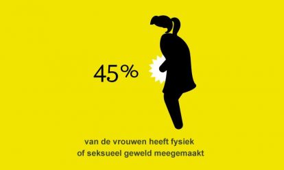 Geweld tegen vrouwen: feiten en cijfers Geweld tegen vrouwen: feiten en cijfers