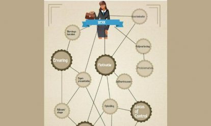 Arbeidsparticipatie van vluchtelingvrouwen Arbeidsparticipatie van vluchtelingvrouwen