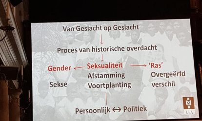 Van huishouden en geslacht Van huishouden en geslacht