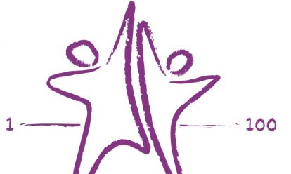 gender equality index eige 1 tot 100 Nederland gezakt in Europese Gender Equality Index