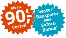Vorteil Ertrag Gewinn Vorteil Ertrag Gewinn