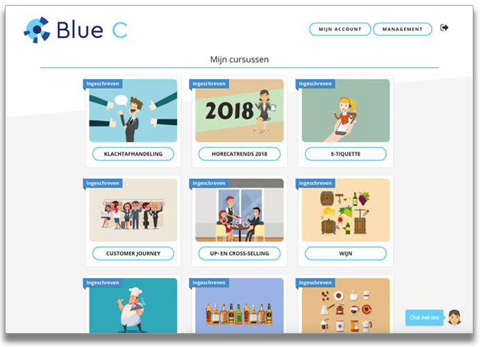 voorbeeld van cursusoverzicht van EVA van Blue C
