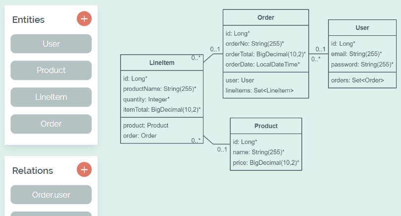 Our created or imported database schema