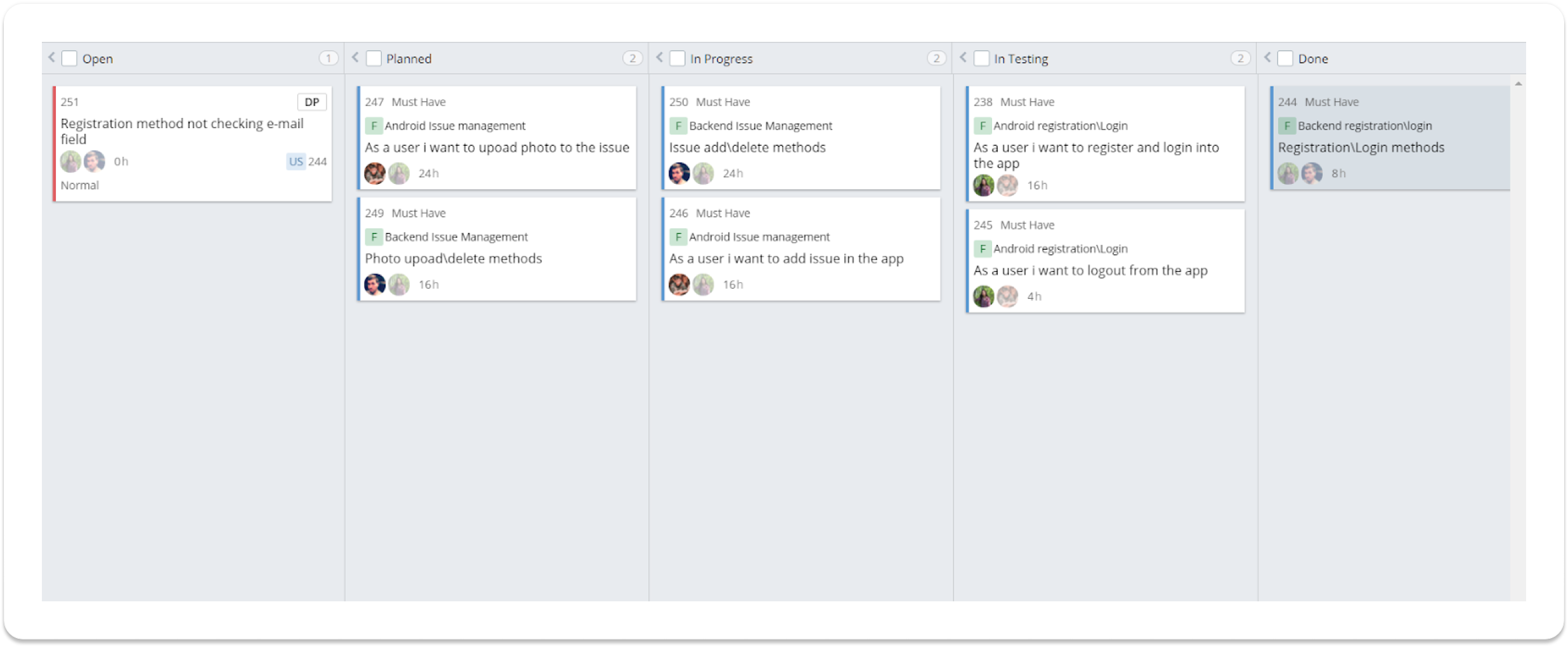 Kanban board
