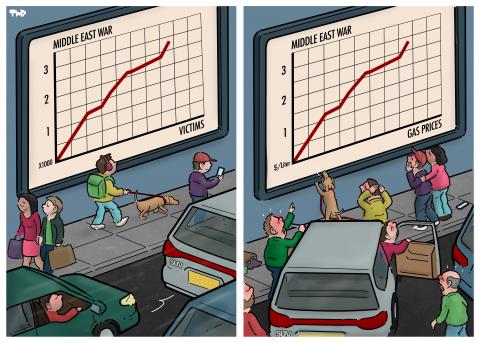 Cartoon consisting of two panels. In the first panel, we see a  billboard with a graph showing the rising number of victims of the war in the Middle East. People are walking and driving by, ignoring the billboard. In the second panel we see the same billboard and graph, except that the graph is now showing the rising gas prices. Cars have stopped in the middle of the street and people are looking up in consternation and panic at the billboard.