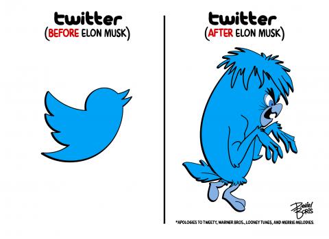 Old Twitter blue bird logo shown on the left. Grotesque blue bird seen on the right. Caption above left column: "Twitter before Elon Musk." Caption over right column: "Twitter after Elon Musk."