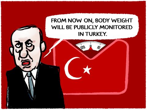 Erdogan has the Turkish population weighed publicly...