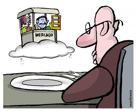 Food prices in pandemic