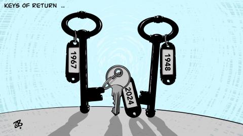 Keys of return 