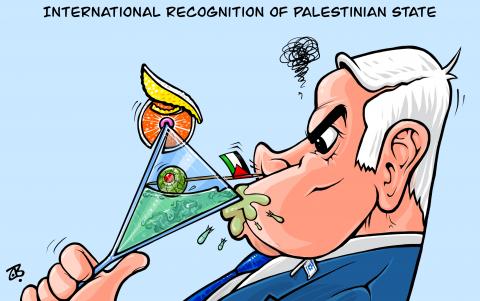 International recognition of Palestinian State