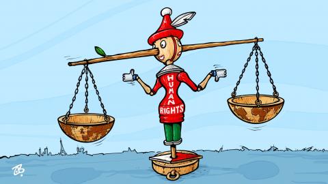 Human Rights !