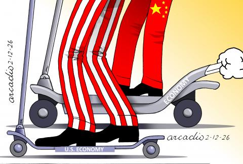 Economy in China.