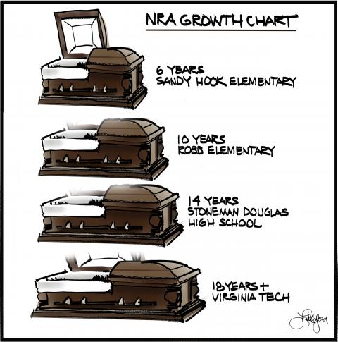 Mass shooting NRA