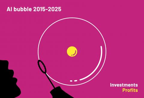 Ratio: AI bubble 2015-2025