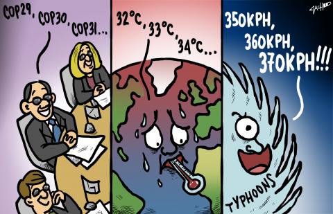 Cartoon consisting of three panels. In the first we see people around a conference table counting 'COP29, COP30, COP31...'. In the second panel, we see an overheated earth with a thermometer in its mount, counting '32 degrees Celsius, 33 degrees Celsius, 34 degrees Celsius'. In the third panel we seen a typhoon happily counting '350kph, 350kph,370kph!'