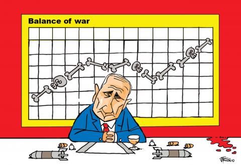 war between russia and ukraine