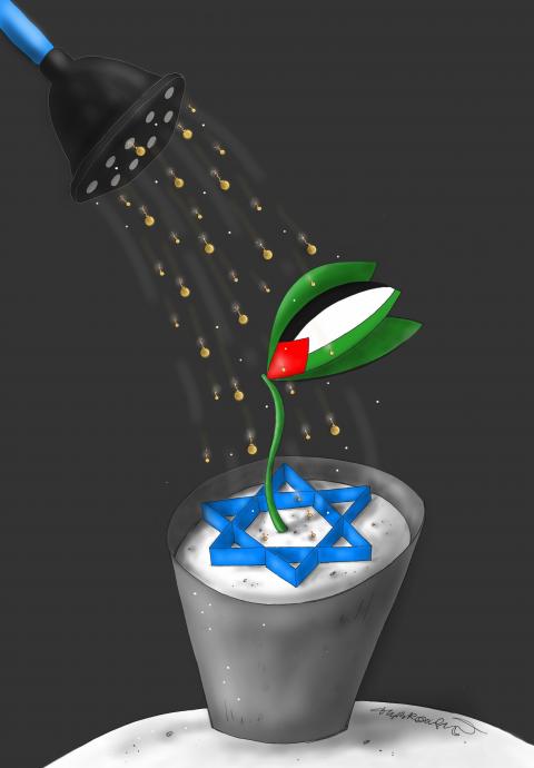 Water in Palestine...
