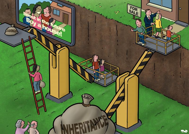 Cartoon showing a cliff. At the top of the cliff is a house with a 'For Sale' sign. Two see-saw like contraptions stand at the bottom of the cliff. One has a giant money bag labeled 'Inheritance' at one end, which is so heavy that the other end, which is a basket containing a family, is being lifted to the top of the cliff. A real estate agent is welcoming them. The basket of the other see-saw, also containing a family, is on the ground, while the other end is still up in the air, having just a small bag la