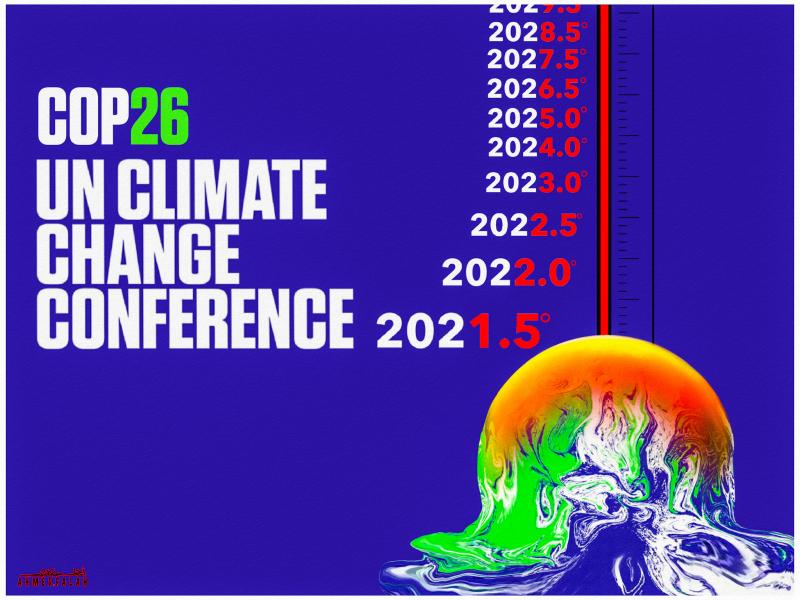 Global warming