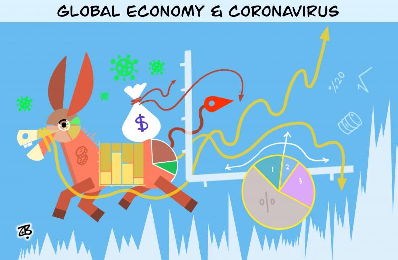 World Economy & Coronavirus 