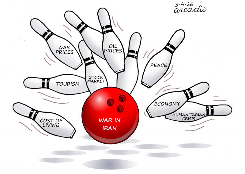 The war in Iran.