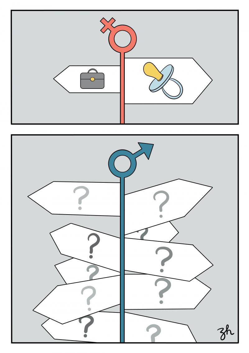 Cartoon about gender inequality